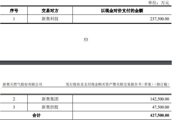 2024新奧免費(fèi)資料,理論解答解釋定義_Harmony款86.392