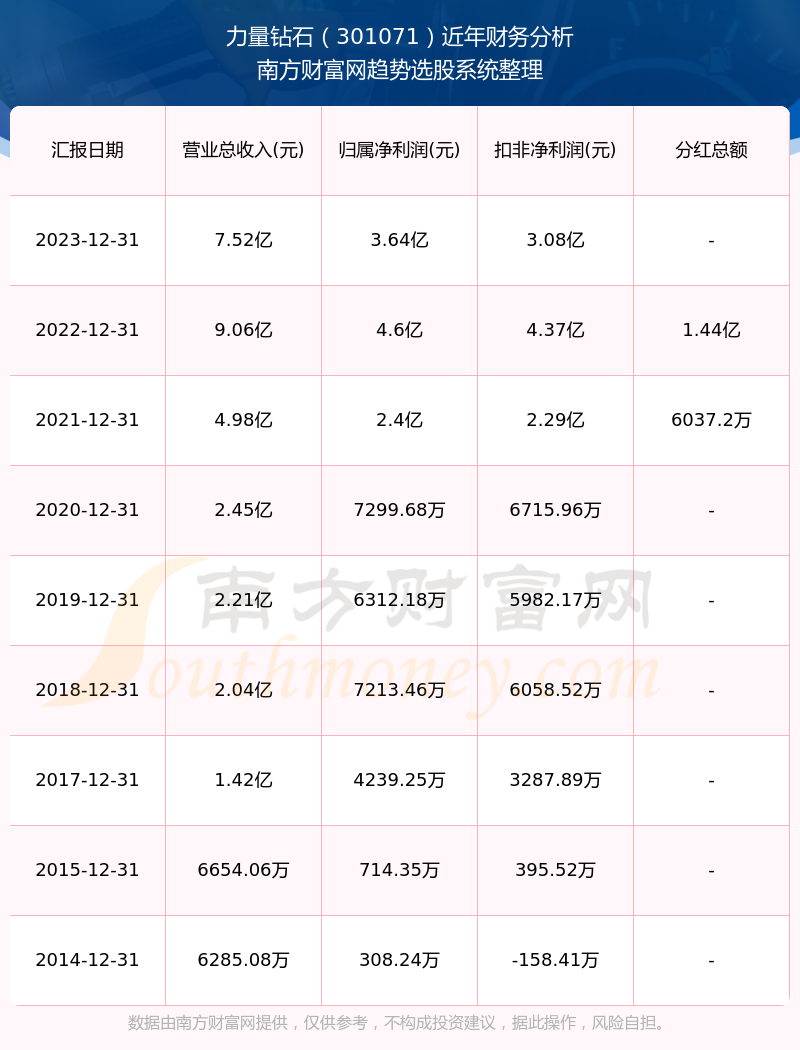 2024年澳門歷史記錄,最新正品解答落實_鉆石版28.908