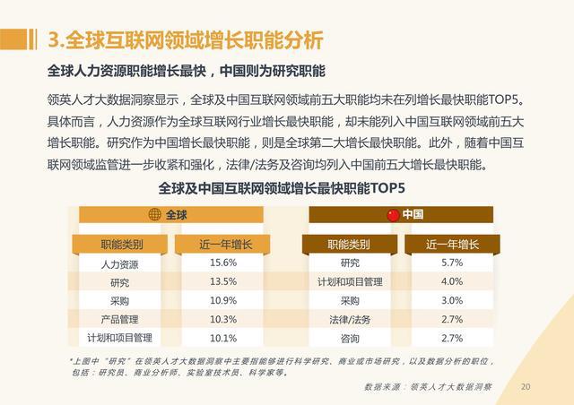 2024澳門正版精準(zhǔn)免費(fèi)大全,前沿解答解釋定義_挑戰(zhàn)款16.327