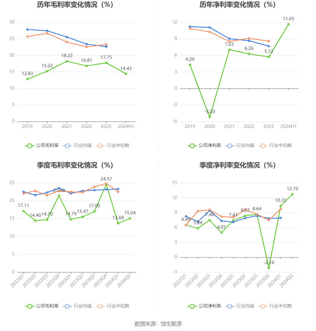 2024新澳精準(zhǔn)資料大全,迅捷解答問題處理_CT77.98