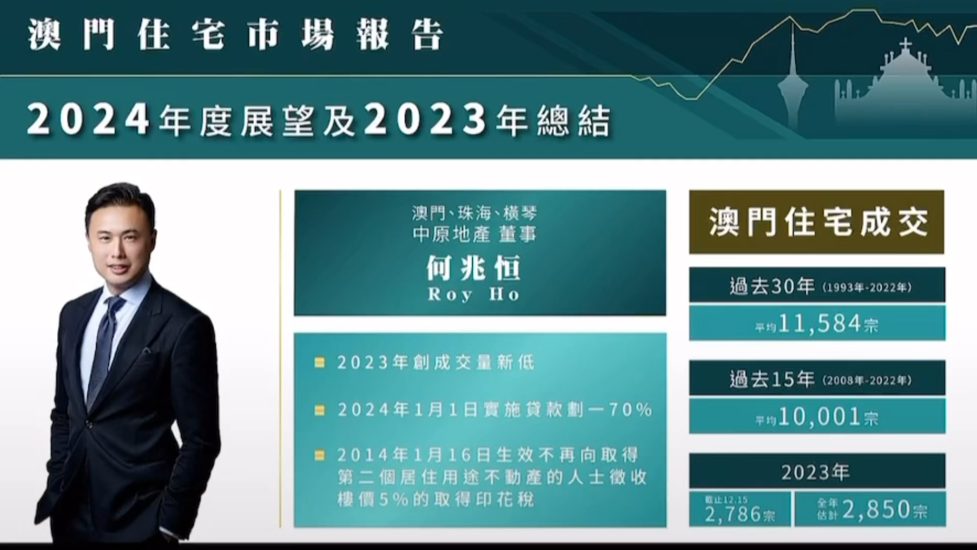 2024新澳門正版免費資本車,數(shù)據(jù)整合執(zhí)行設(shè)計_Nexus98.754