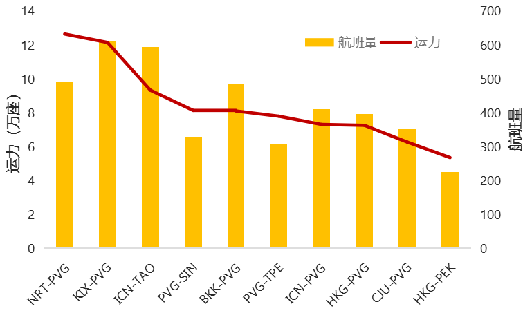 澳門六開獎結(jié)果2023開獎記錄查詢網(wǎng)站,全面執(zhí)行數(shù)據(jù)設計_定制版4.18