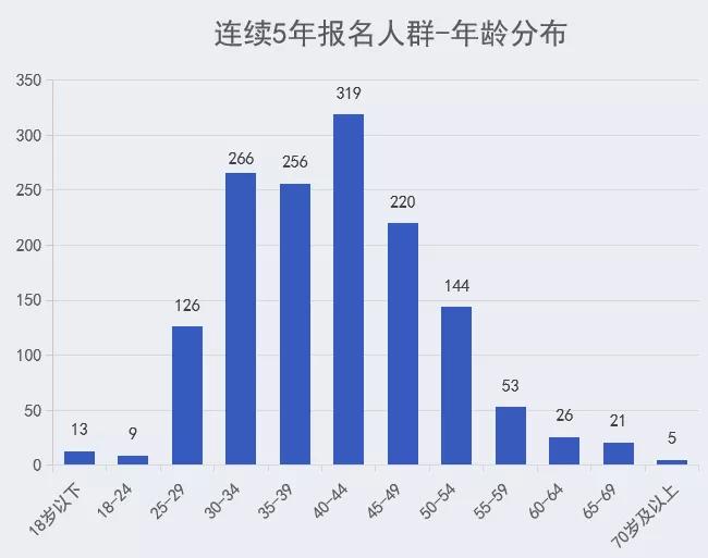 2024澳門特馬今晚開獎138期,數(shù)據(jù)整合實施方案_HarmonyOS80.163