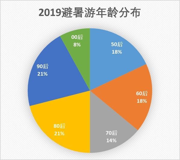 新澳門(mén)天天彩期期精準(zhǔn),數(shù)據(jù)決策執(zhí)行_靜態(tài)版95.306