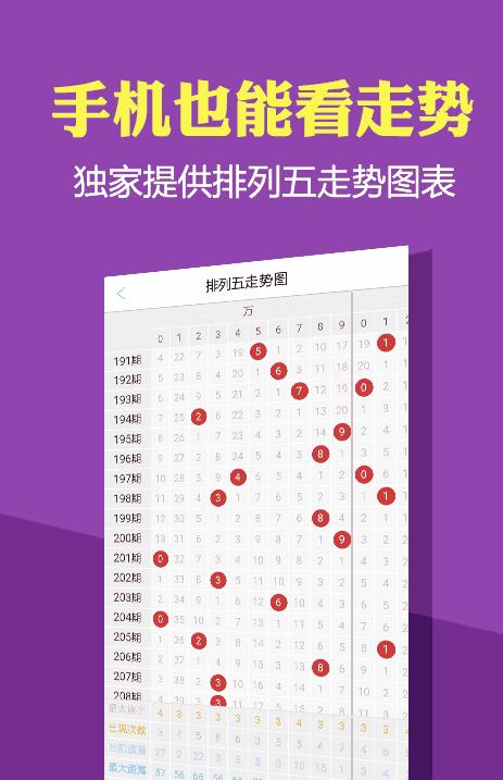 2024澳門正版資料大全免費(fèi)大全新鄉(xiāng)市收野區(qū),深入設(shè)計數(shù)據(jù)解析_iShop94.262