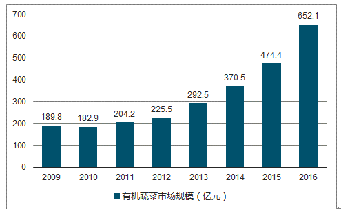 2024正版資料免費(fèi)公開,市場趨勢方案實(shí)施_冒險款26.851