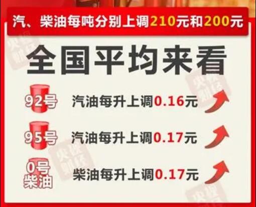 2024新澳今晚資料免費,正確解答落實_高級版30.946