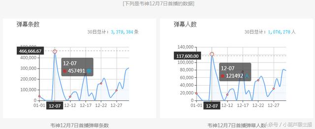 老澳門開獎(jiǎng)結(jié)果+開獎(jiǎng)記錄20,全面解析數(shù)據(jù)執(zhí)行_游戲版60.155