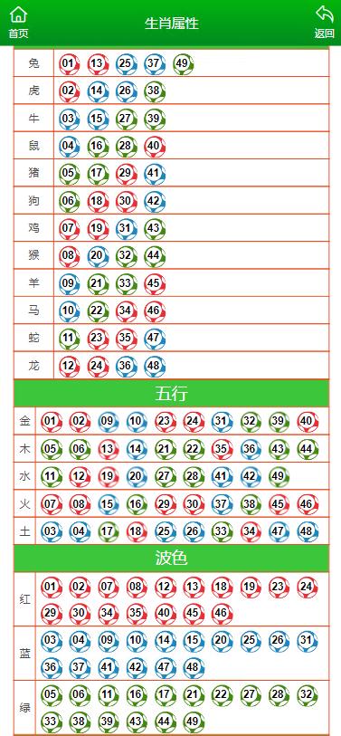 新澳門一碼一碼100準(zhǔn)確,具體操作步驟指導(dǎo)_尊貴款63.437