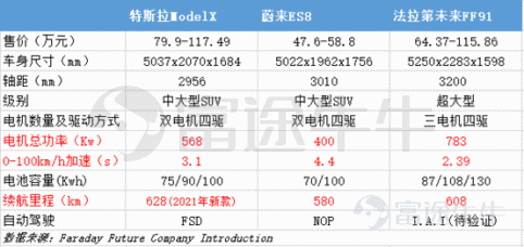 新奧天天免費(fèi)資料單雙,快速設(shè)計(jì)問題計(jì)劃_復(fù)古版78.48