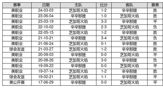 澳門6合開獎結(jié)果+開獎記錄,詮釋解析落實_L版89.697