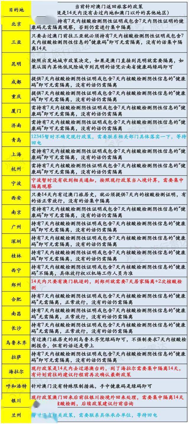 今天澳門今晚開獎(jiǎng)結(jié)果,決策資料解釋落實(shí)_開發(fā)版50.993