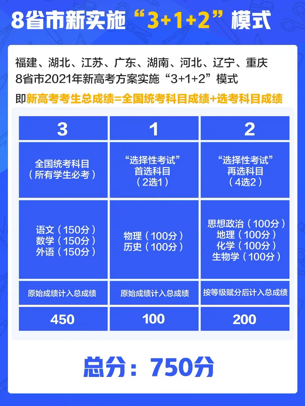 2024新澳開(kāi)獎(jiǎng)結(jié)果,專業(yè)解析說(shuō)明_3D50.600