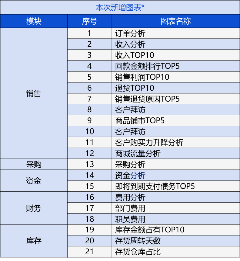 管家婆的資料一肖中特985期,深入研究解釋定義_suite18.717