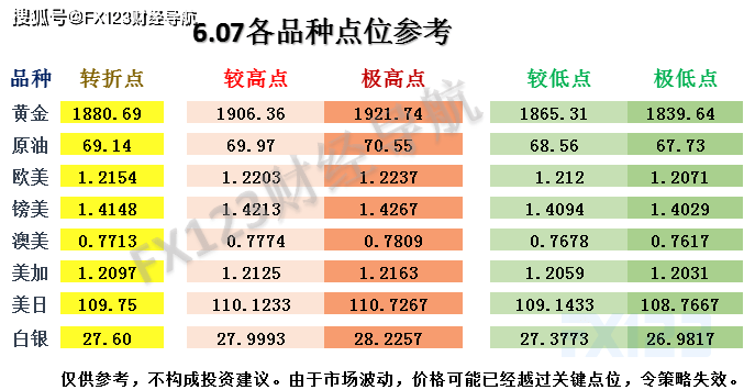 2024年新奧天天精準(zhǔn)資料大全,精細(xì)方案實(shí)施_UHD版27.372