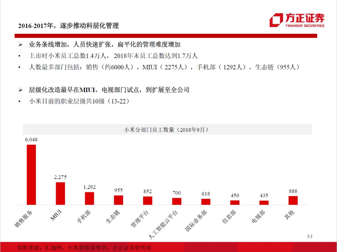 2024精準免費大全,高度協(xié)調策略執(zhí)行_PT75.247