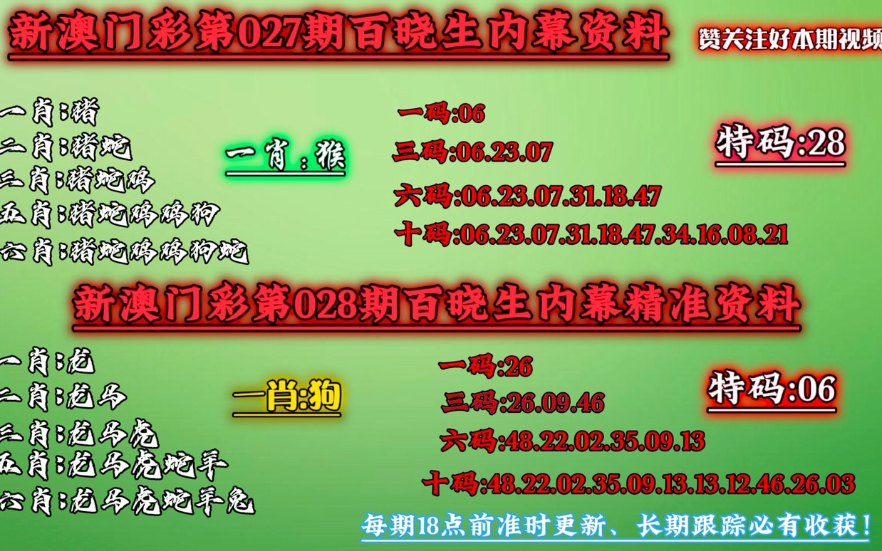 澳門一肖一碼一必中一肖同舟前進,統(tǒng)計分析解析說明_限量款49.845