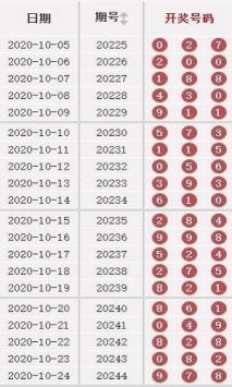 2024澳門(mén)天天開(kāi)好彩大全鳳凰天機(jī),國(guó)產(chǎn)化作答解釋落實(shí)_Max42.58