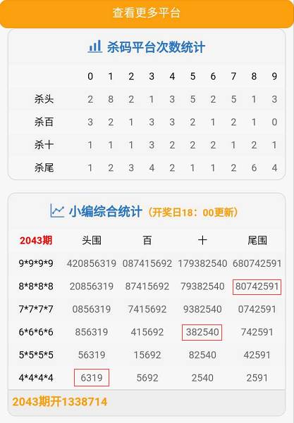 7777788888精準(zhǔn)一肖,深入分析定義策略_WearOS86.435