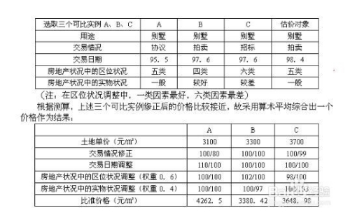 香港6合開獎(jiǎng)結(jié)果+開獎(jiǎng)記錄2023,安全評(píng)估策略_WP82.798