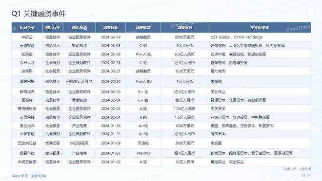 2024正版資料全年免費(fèi)公開,最新核心解答落實(shí)_高級(jí)版51.729