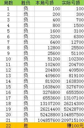 婆家一肖一碼100,重要性解釋落實(shí)方法_X44.581