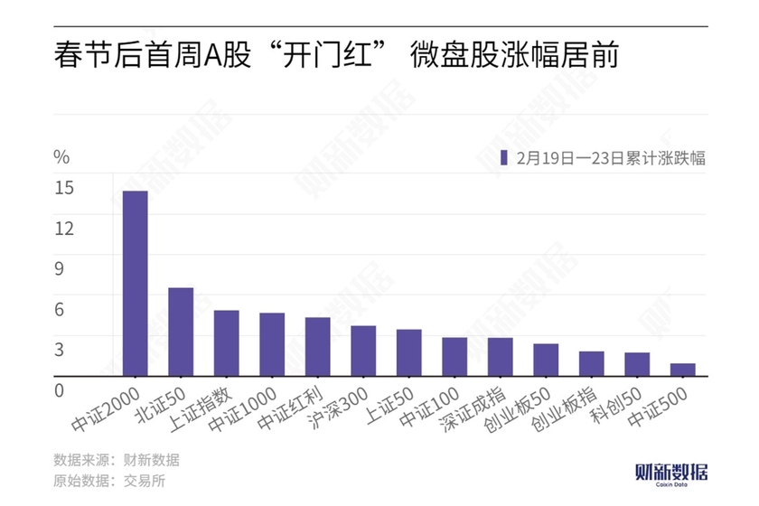 新澳2024年最新版資料,實(shí)地評(píng)估策略數(shù)據(jù)_復(fù)古版86.367