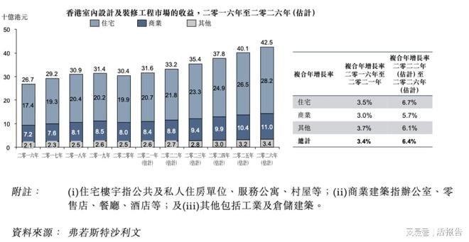 2024香港正版資料免費(fèi)盾,迅速設(shè)計(jì)解答方案_挑戰(zhàn)款13.791