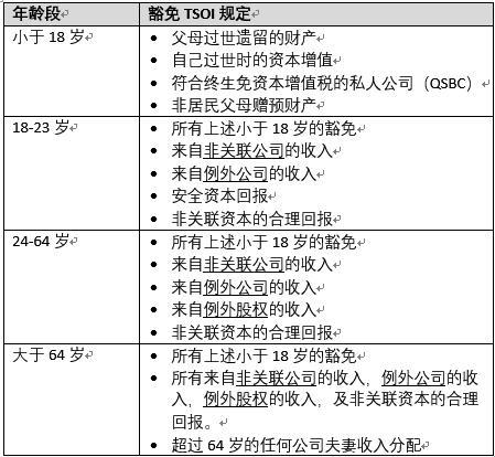 阻燃劑 第178頁(yè)