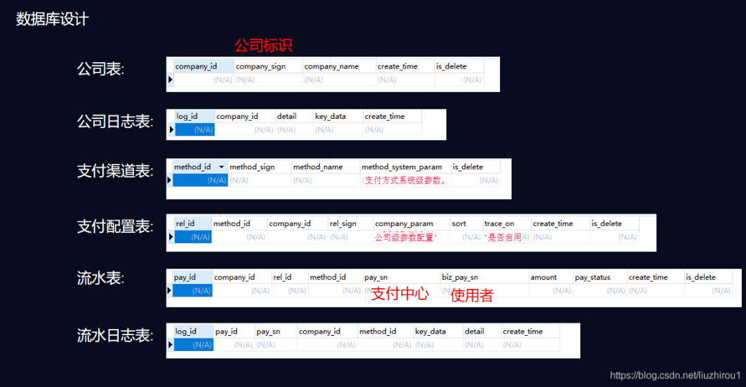 新澳天天開獎資料大全1038期,數(shù)據(jù)驅(qū)動策略設(shè)計(jì)_QHD28.517