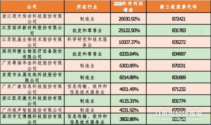 2024今晚澳門特馬開什么碼,科學分析解析說明_投資版74.158