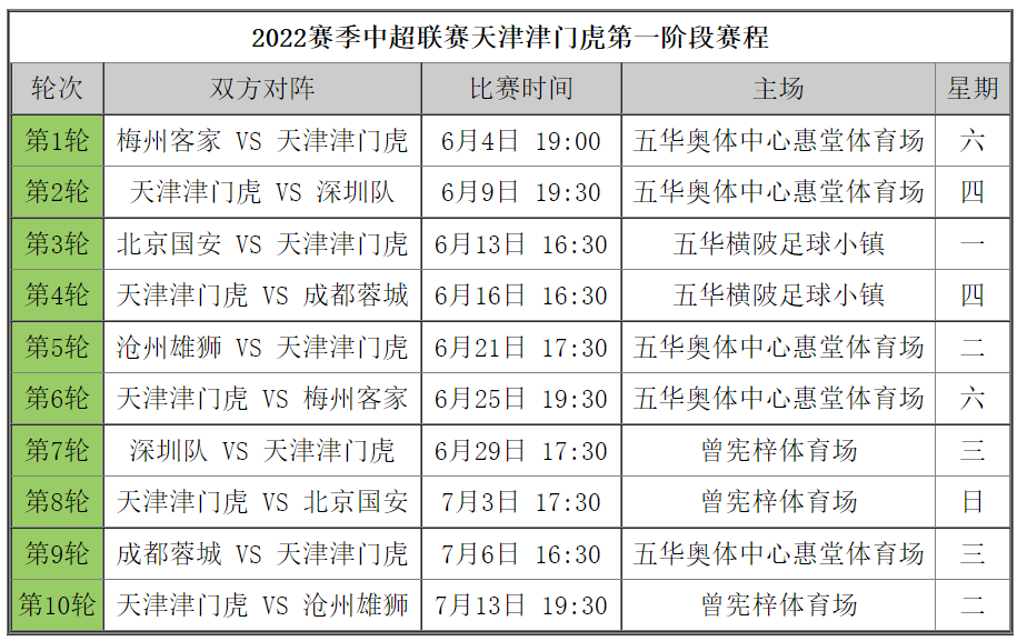 2024新澳門今晚開獎號碼結(jié)果,廣泛的解釋落實方法分析_D版22.985