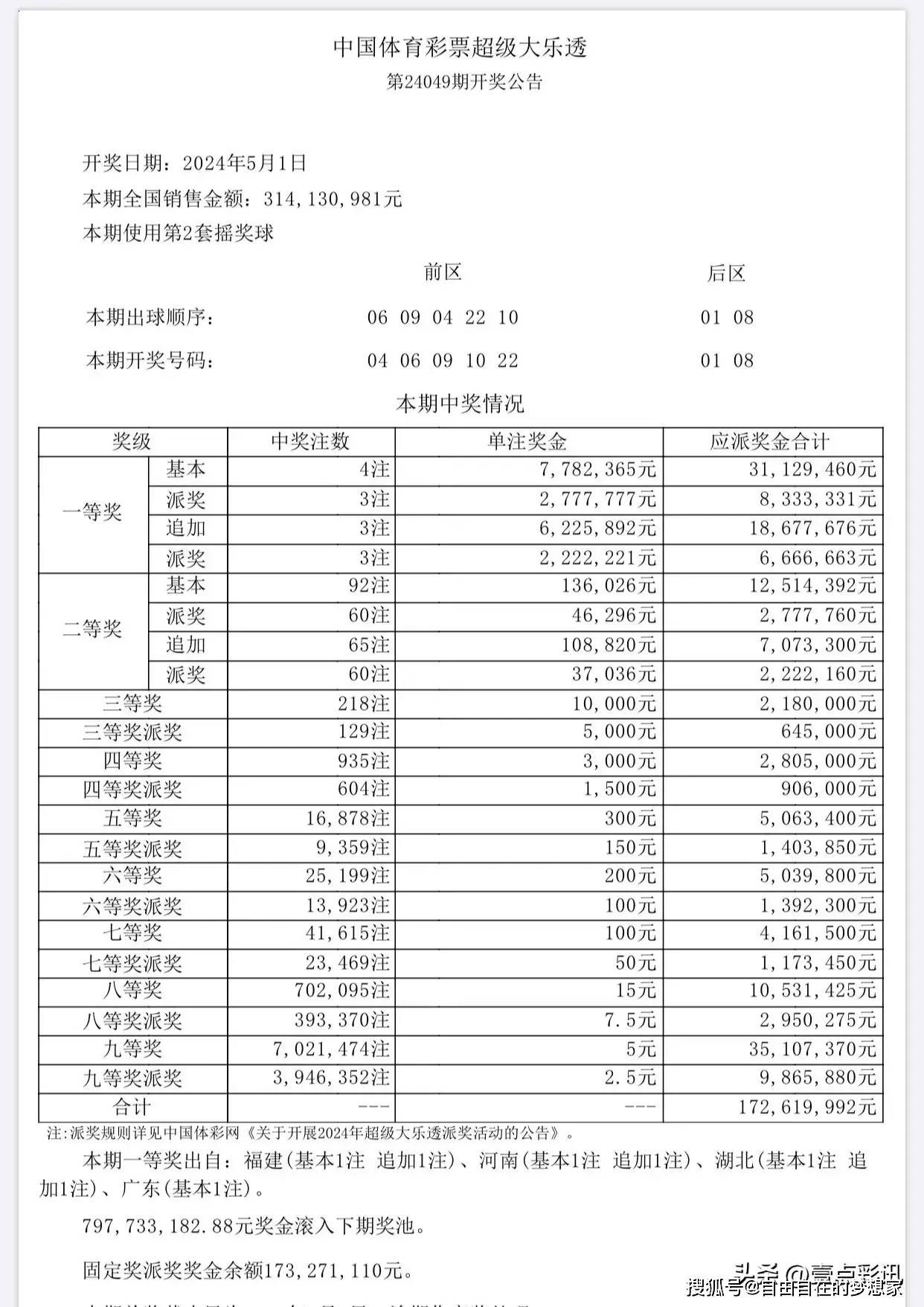 澳門六開彩+開獎結(jié)果查詢49,全面數(shù)據(jù)解析說明_10DM84.411