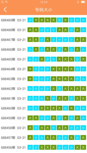 澳門天天開彩正版免費(fèi)大全,定性解答解釋定義_蘋果42.968