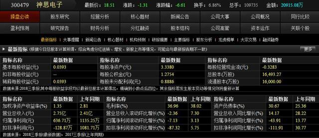 澳彩資料免費的資料大全wwe,實地驗證方案策略_PT75.674