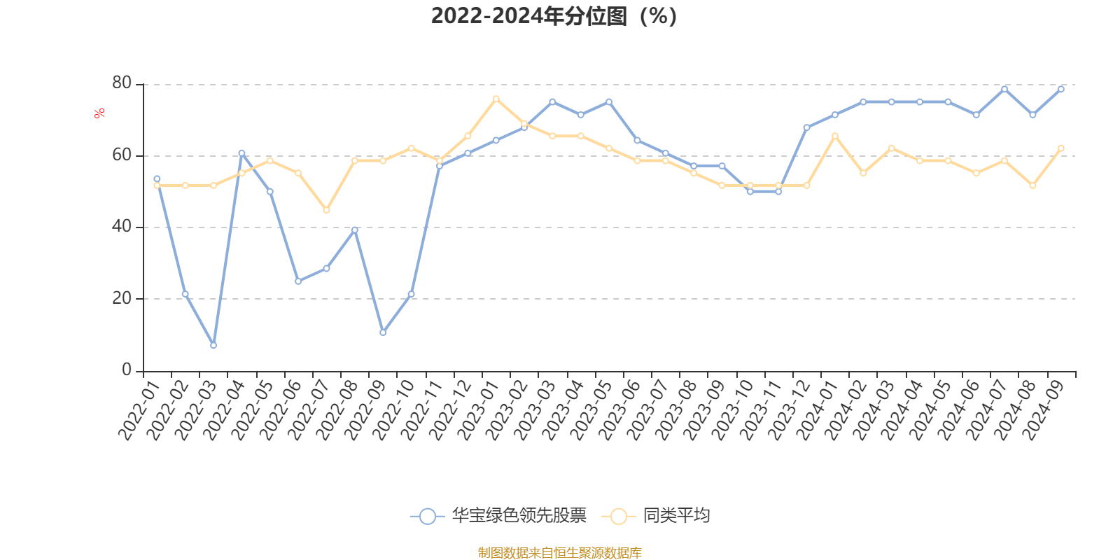 2024年香港開獎結(jié)果,專業(yè)數(shù)據(jù)解釋定義_模擬版67.875