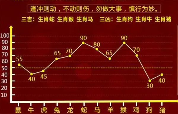 最準一肖一碼一孑一特一中,平衡性策略實施指導_Device52.429