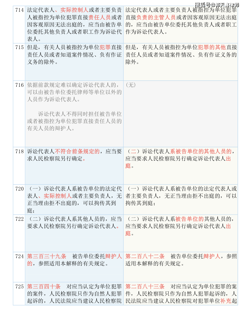 2024新澳最精準資料222期,國產(chǎn)化作答解釋落實_7DM76.543