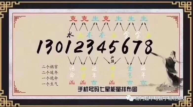 7777788888王中王傳真,數(shù)據(jù)解析說明_超值版41.251