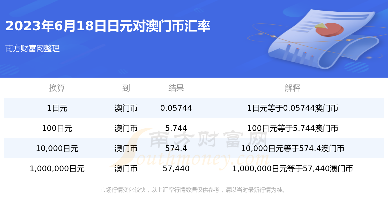 2023年澳門天天開彩免費(fèi)記錄,快速響應(yīng)執(zhí)行方案_Z66.403