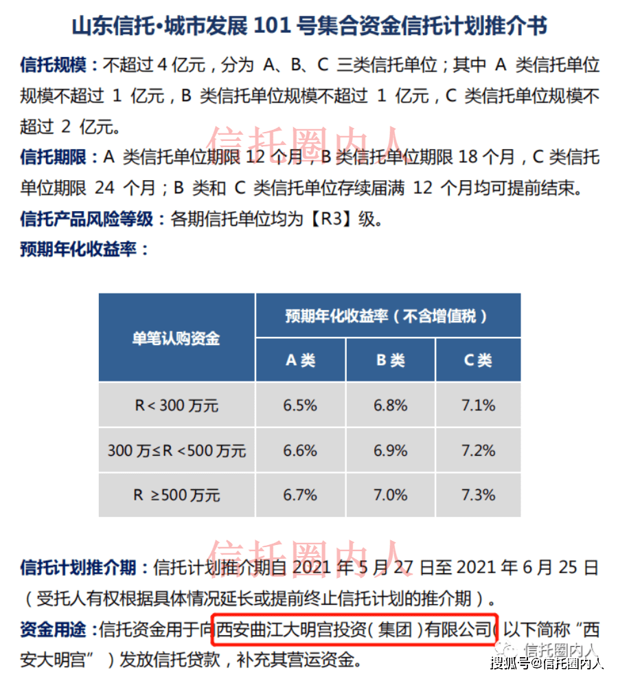 最新信托稅收，影響、挑戰(zhàn)及應(yīng)對策略解析