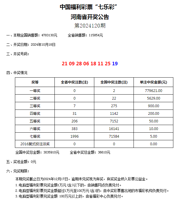 2024澳門今晚開獎記錄,效率解答解釋落實_8K10.18