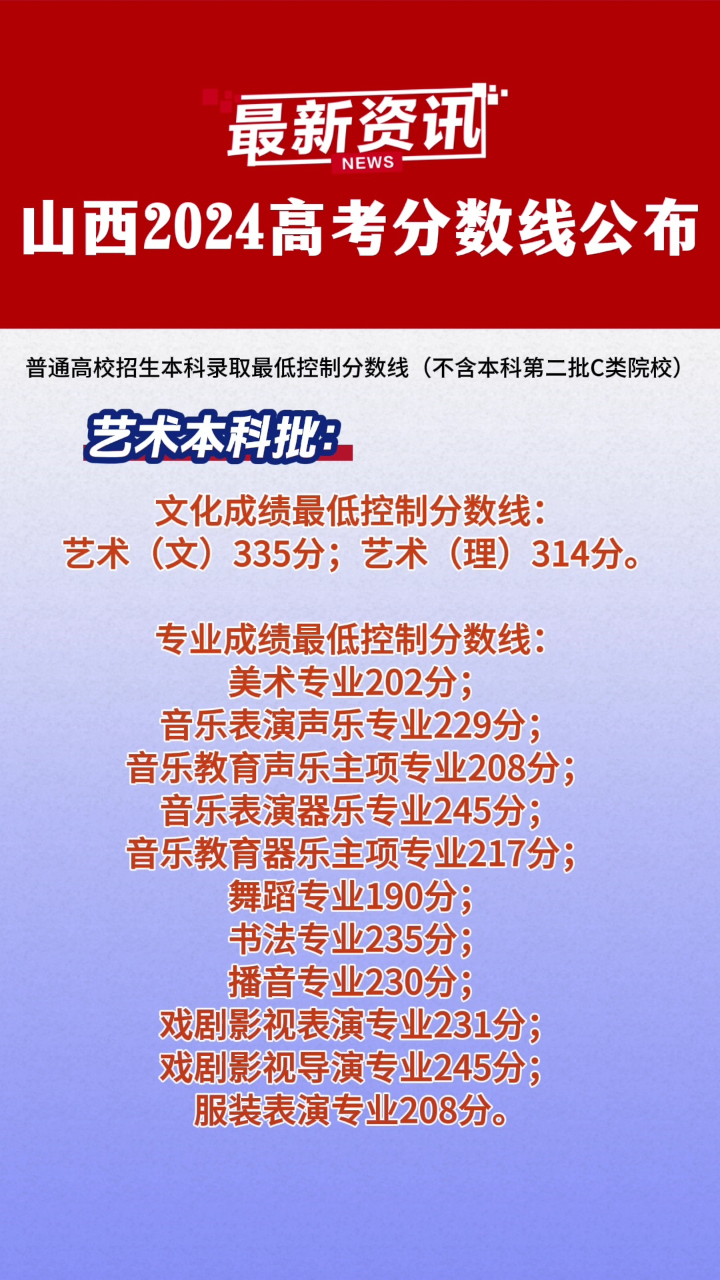 新澳2024天天正版資料大全,專業(yè)解析說(shuō)明_SE版54.516