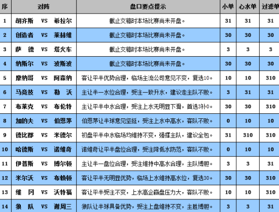 2024今晚新澳門開獎號碼,正確解答落實(shí)_UHD款70.509