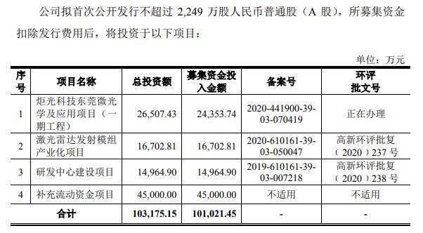 澳門特馬今晚開獎結(jié)果,科學分析解析說明_探索版82.326