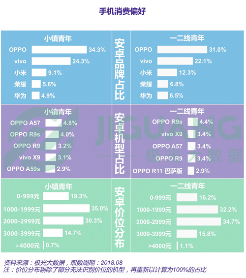 新澳天天開獎資料,深層設(shè)計策略數(shù)據(jù)_儲蓄版34.936