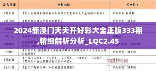 2024年正版免費天天開彩,科學化方案實施探討_iPad95.633