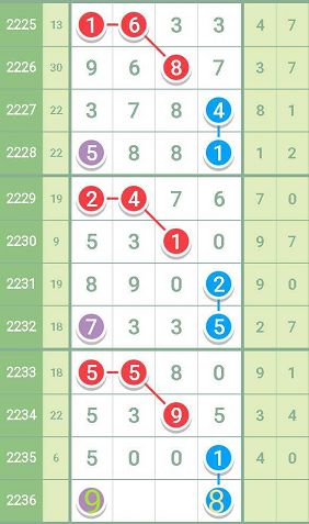 精準(zhǔn)一肖100%免費,高效實施策略設(shè)計_QHD86.794