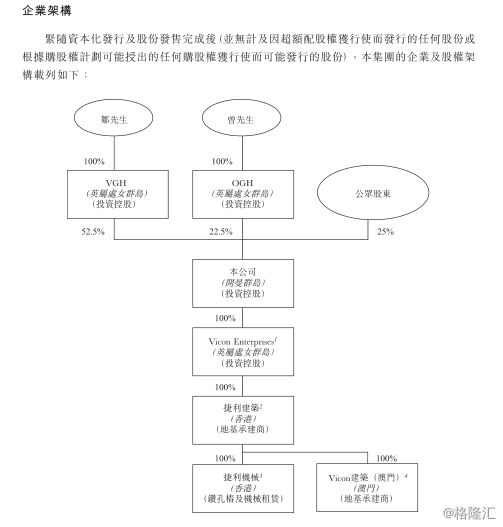 新澳門2024年資料大全宮家婆,穩(wěn)定設計解析方案_1440p128.118