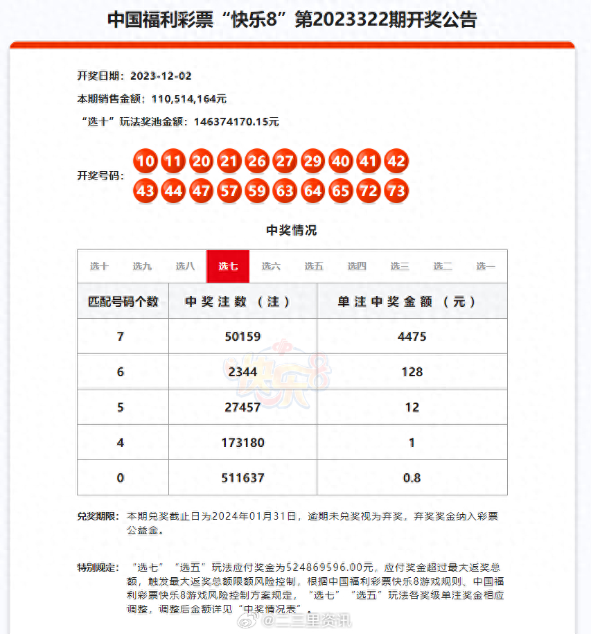 2024澳門天天開好彩大全開獎結(jié)果,具體操作步驟指導(dǎo)_QHD27.510